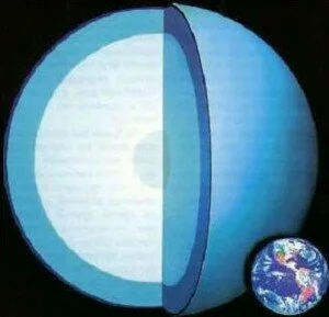 Загадочная планета Уран, лежащая на боку.