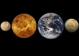 Планеты земной группы Солнечной системы