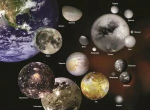 Спутники планет Солнечной системы.